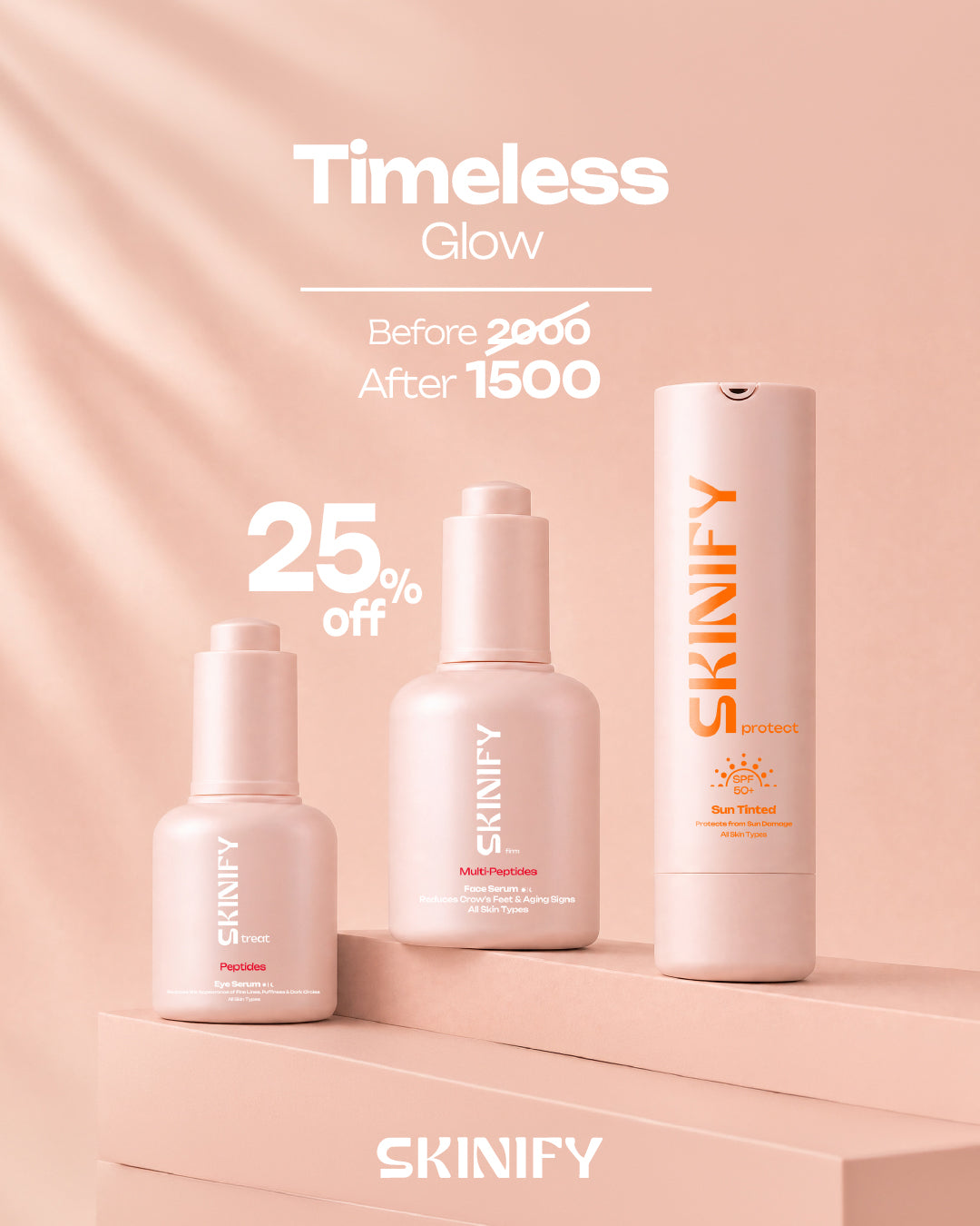 Anti-Aging & Wrinkles Bundle